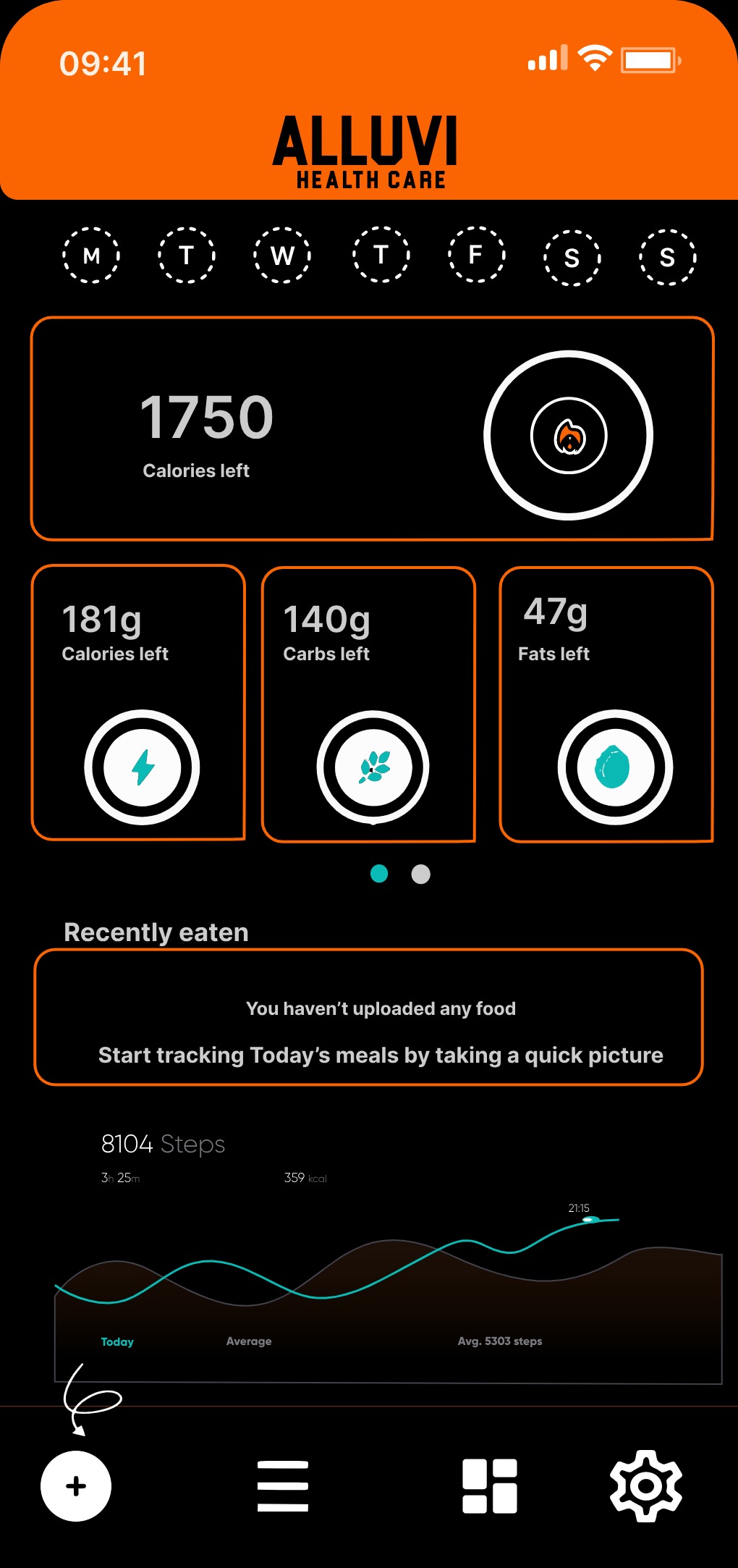 Alluvi Health App